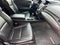 2016 Acura RDX SH-AWD